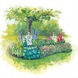 Вилла Флорин - иконка «сад» в Пятигорске